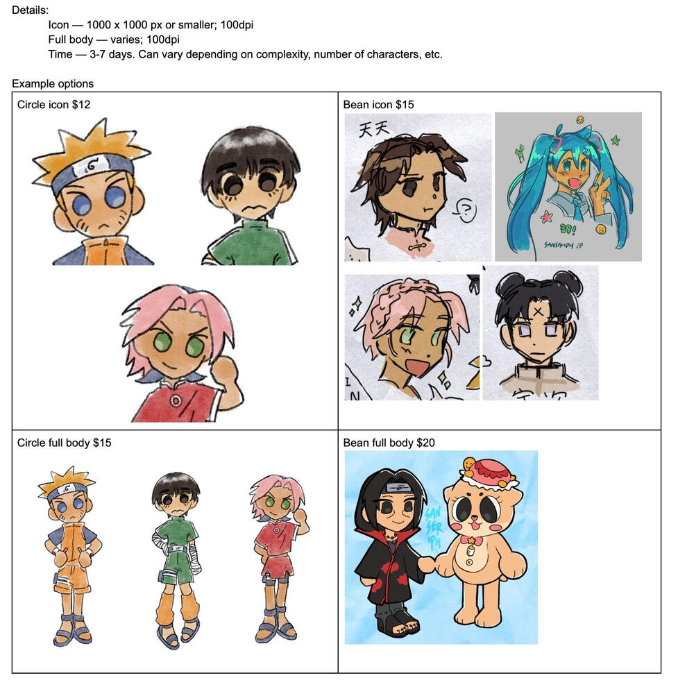 digital prices and examples